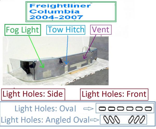 Freightliner 2005 - 2007 Century Class & 1998 - 2007 Columbia Bumper