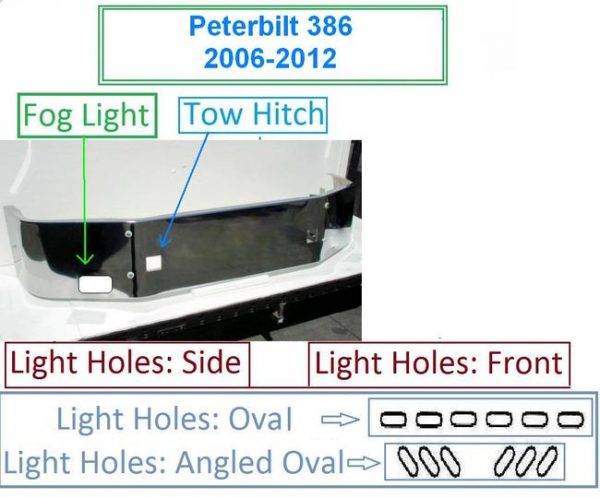 BumperMaker_Peterbilt_386_Bumper