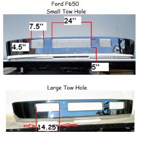 BumperMaker: Ford F650 F650 2004 & Newer Bumper: Large & Small Tow Hole Comparison