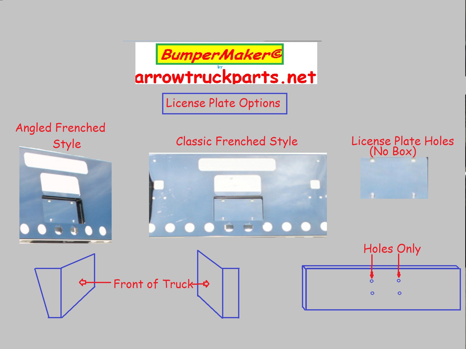 License Plate Options