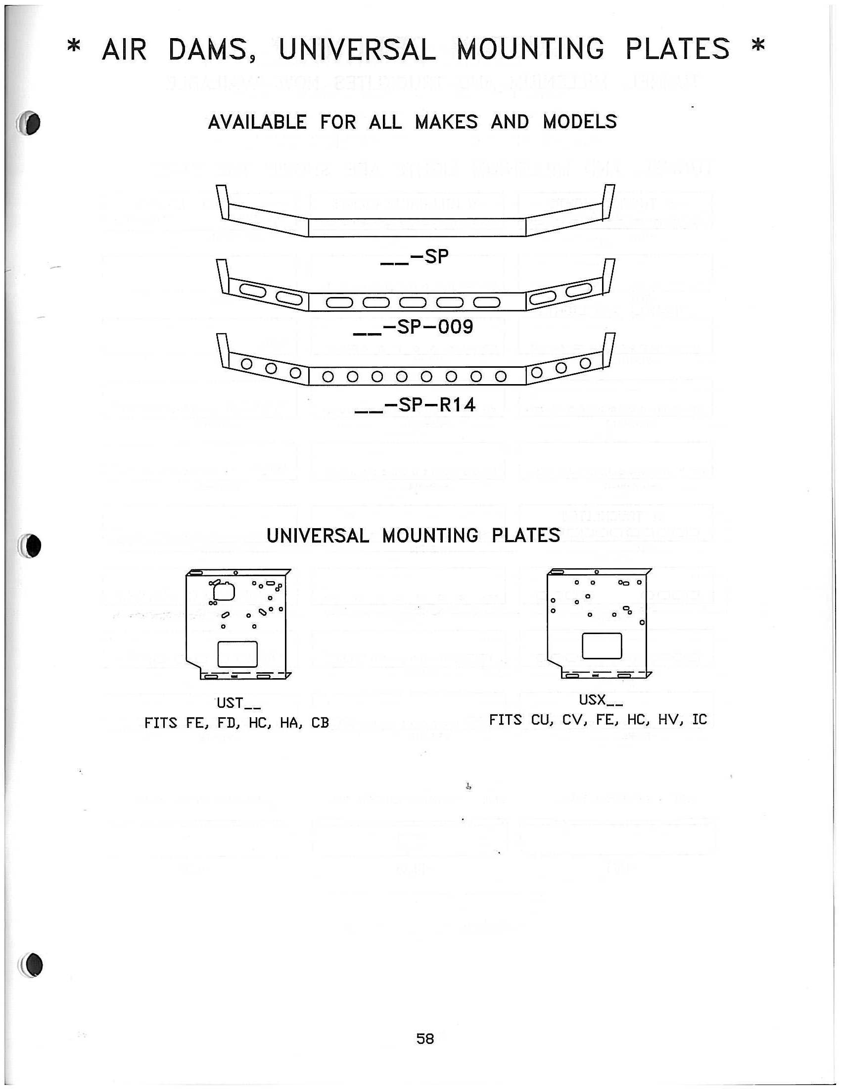 Universal Style Mounting/ Air Dam