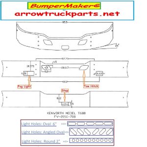 BumperMaker: Kenworth T680 Bumper